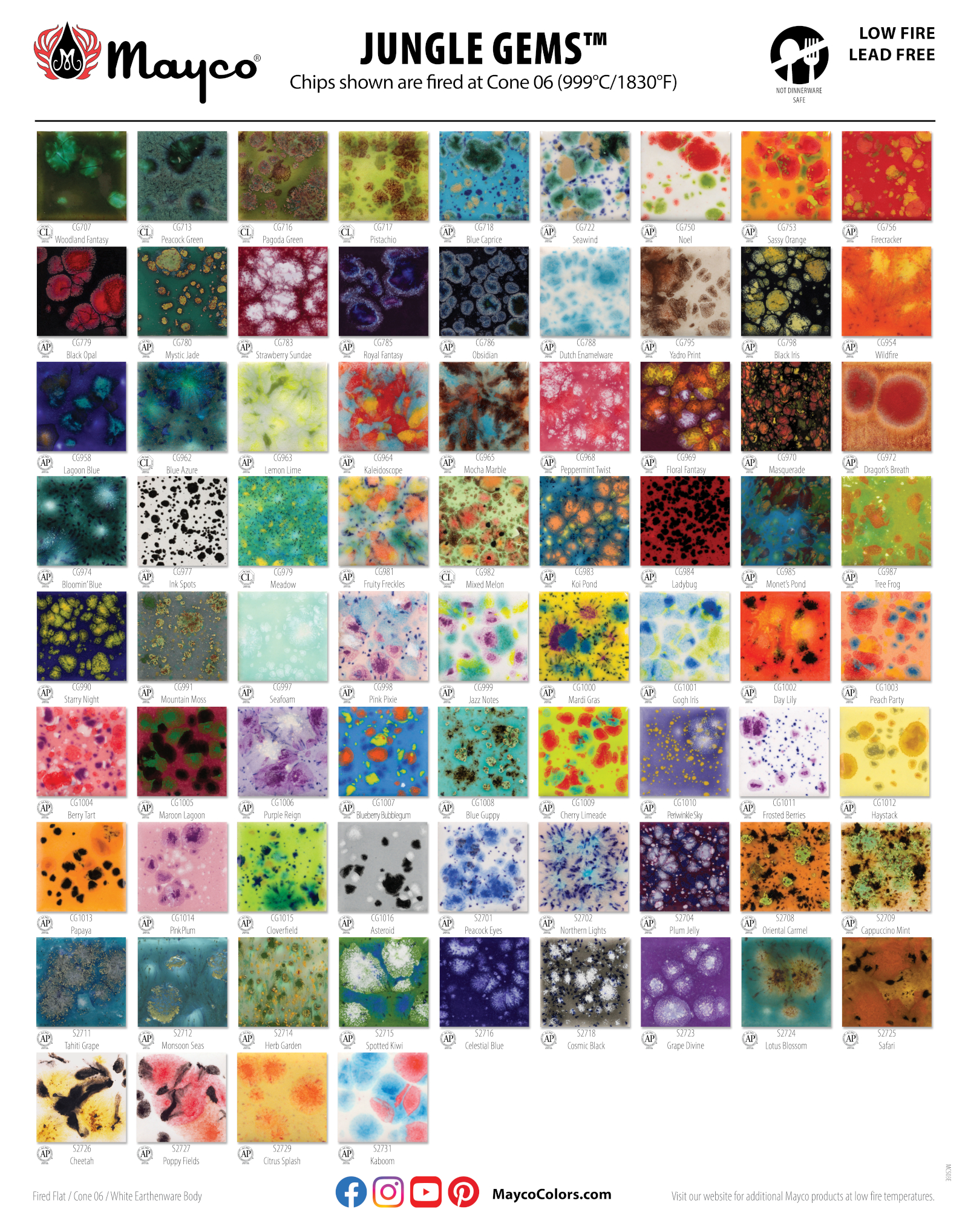 Mayco MC-503E Jungle Gems Poster (2025)